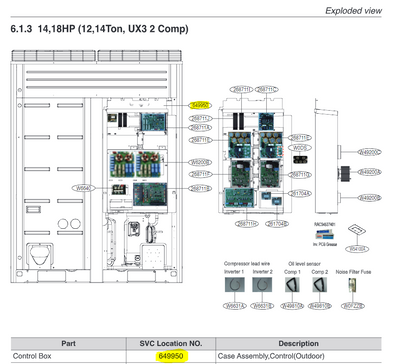 Part # ABQ73023735&nbsp;Control Case Assembly - Location # 649950

Control Board Kit For Model ARUB144BTE4

MULTI V III Heat Pump 3 phase 208/230V